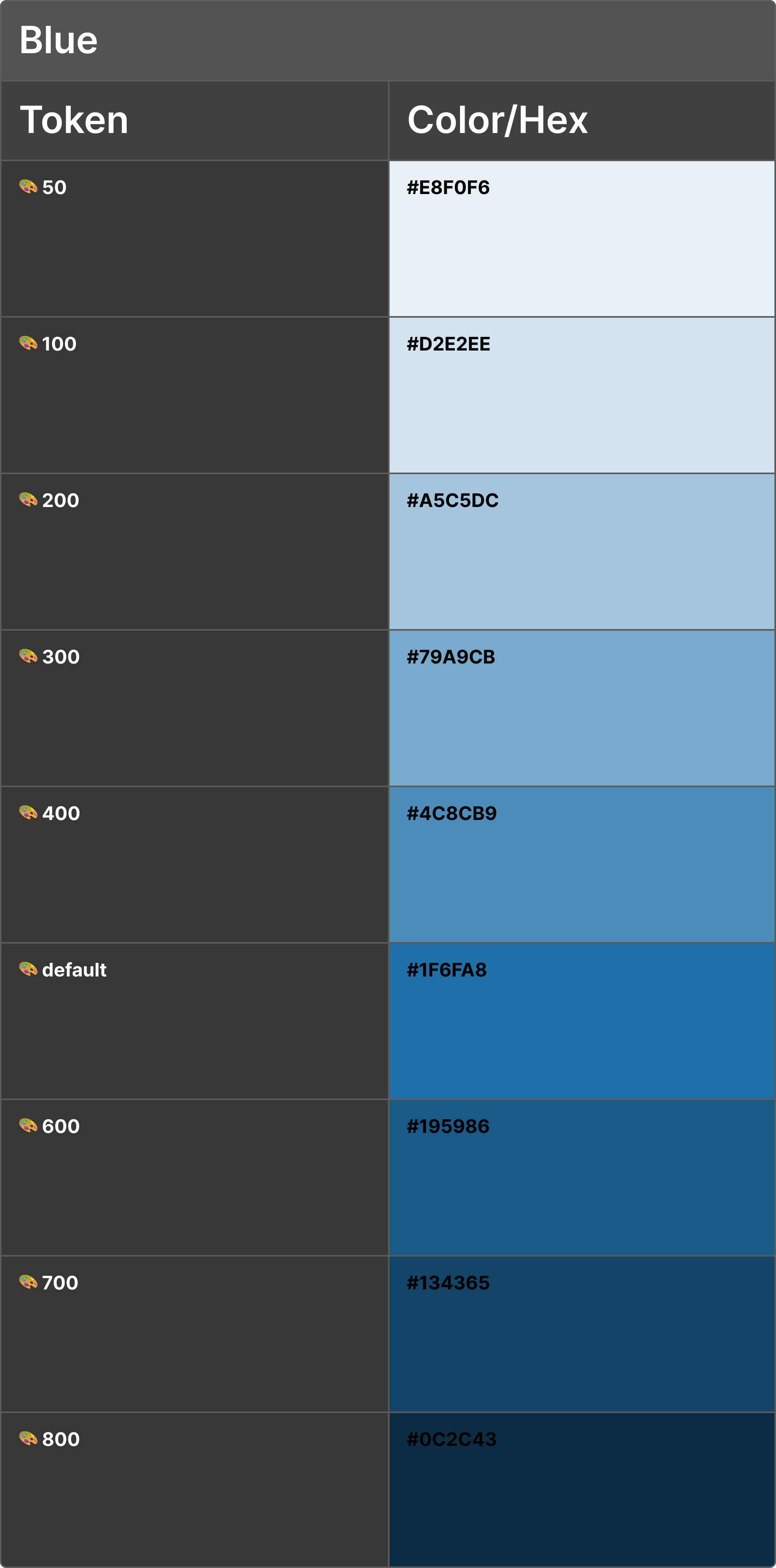 Primary Blue Color Palette
