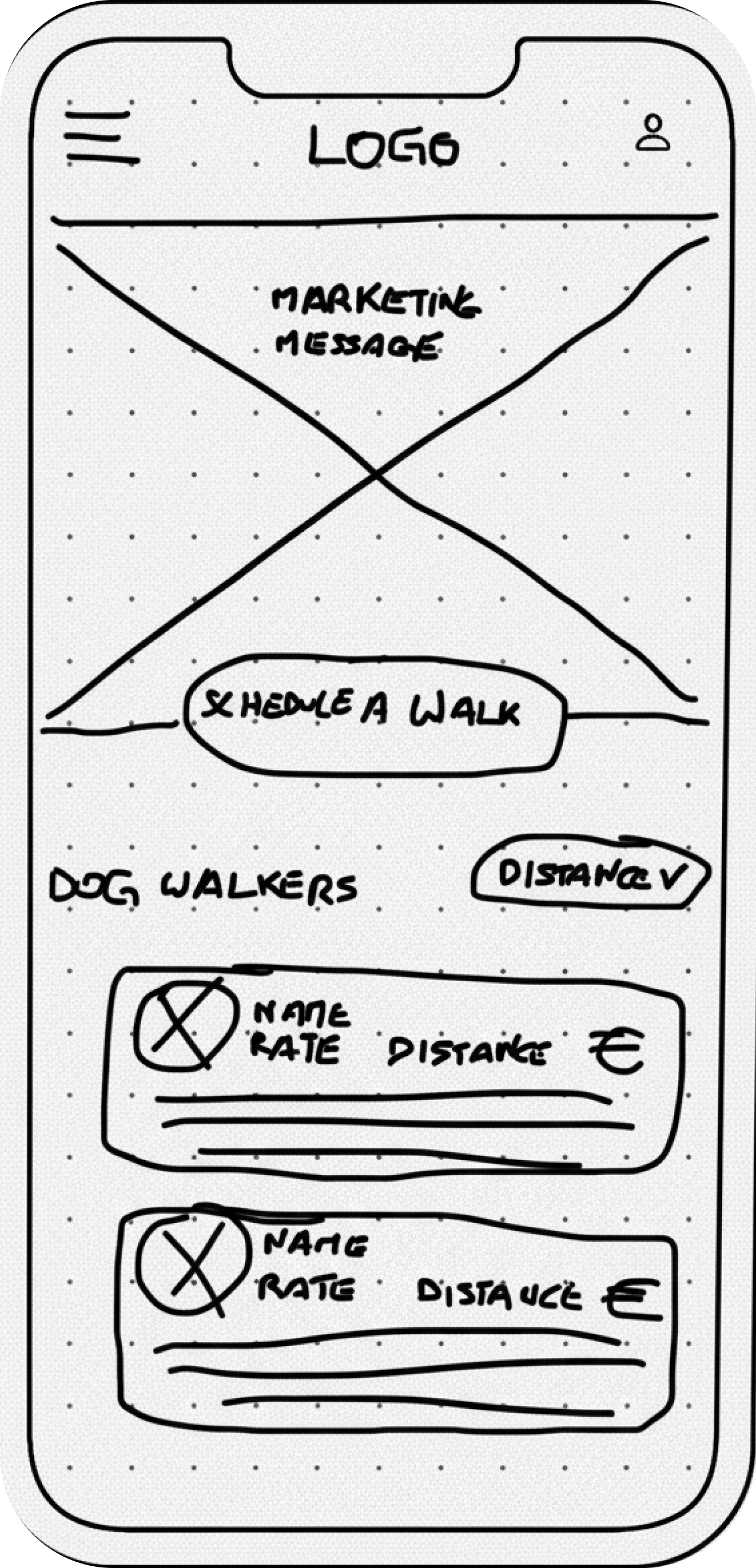 Walk Paws Sketches - User Flow
